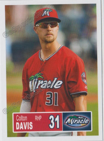 2018 Fort Myers Miracle Colton Davis