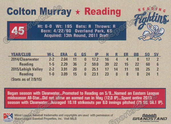 2015 Reading Fightin Phils Update Colton Murray  Back of Card