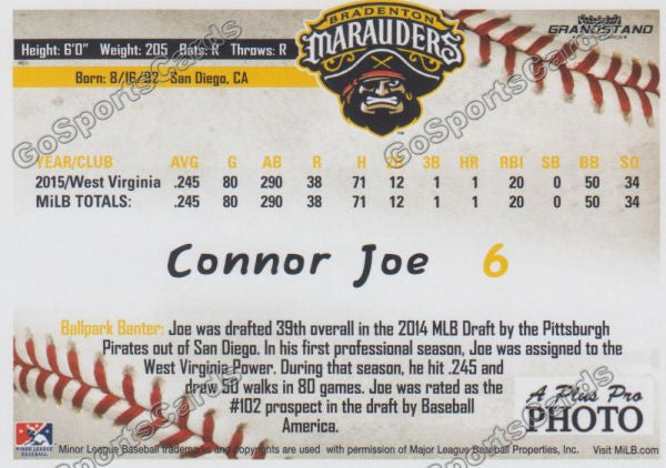 2016 Bradenton Marauders Connor Joe Back of Card