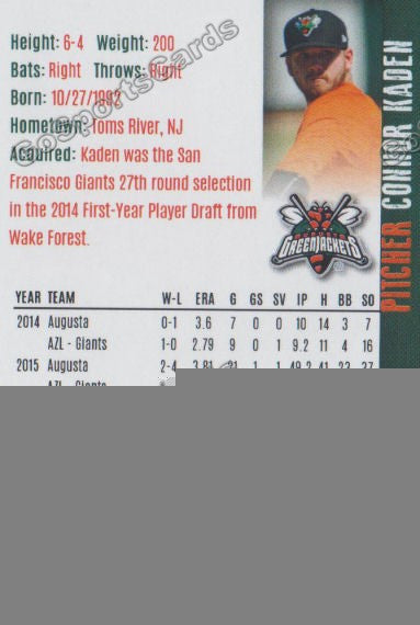 2016 Augusta Greenjackets Connor Kaden Back of Card