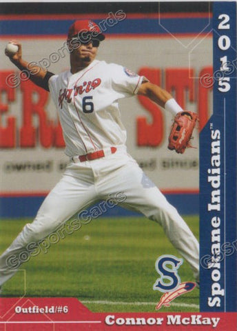 2015 Spokane Indians Connor McKay