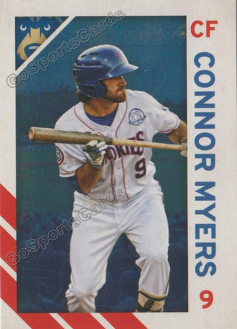 2019 Tennessee Smokies Connor Myers