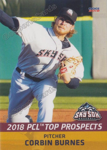 2018 Pacific Coast League Top Prospects PCL Corbin Burnes