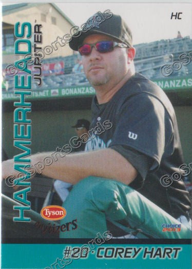 2013 Jupiter Hammerheads Corey Hart
