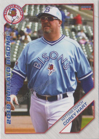 2019 Buffalo Bisons Corey Hart