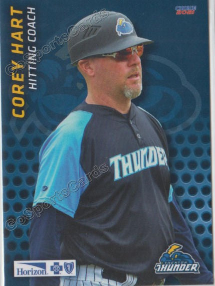 2021 Buffalo Bisons Trenton Thunder Corey Hart