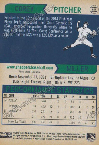 2016 Beloit Snappers Corey Miller Back of Card