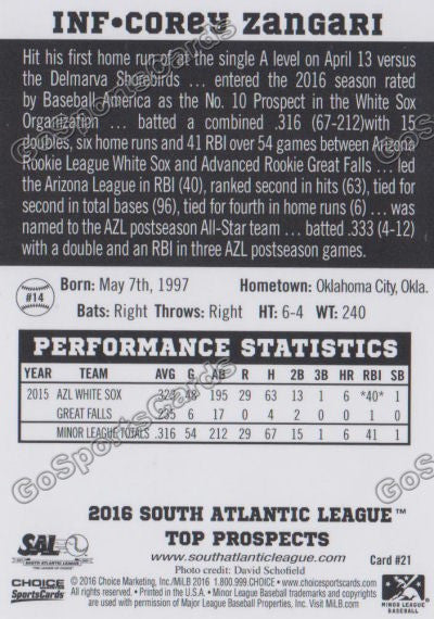 2016 South Atlantic League Top Prospect Corey Zangari  Back of Card