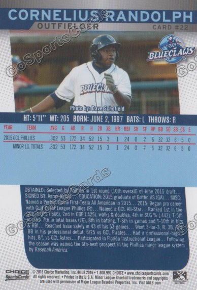 2016 Lakewood BlueClaws Cornelius Randolph Back of Card
