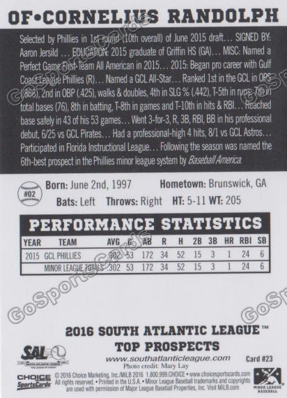 2016 South Atlantic League Top Prospect Cornelius Randolph  Back of Card