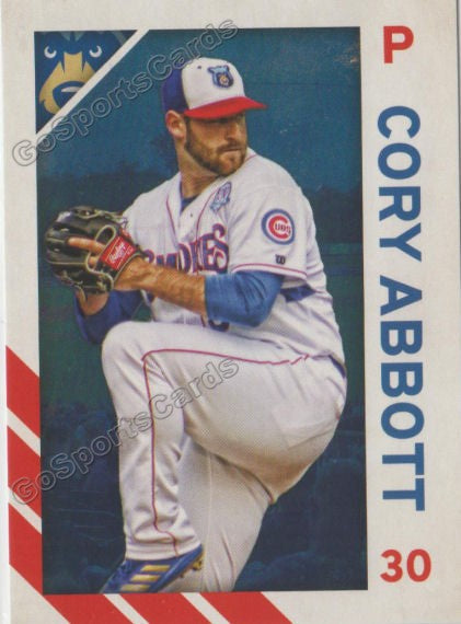 2019 Tennessee Smokies Cory Abbott