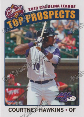 2013 Carolina League Top Prospect Courtney Hawkins