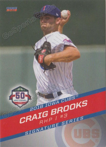 2018 Iowa Cubs Craig Brooks