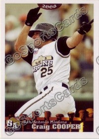 2008 San Antonio Missions Craig Cooper