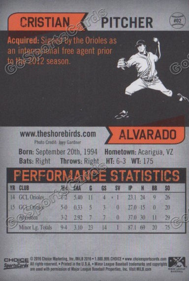 2016 Delmarva Shorebirds Cristian Alvarado  Back of Card