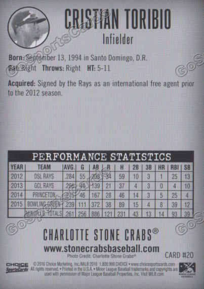 2016 Charlotte Stone Crabs Cristian Toribio Back of Card