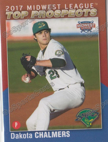 2017 Midwest League Top Prospects MWL Dakota Chalmers