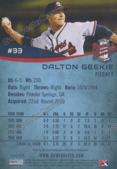 2016 Rome Braves Dalton Geekie Back of Card