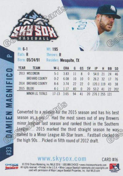 2016 Colorado Springs Sky Sox Damien Magnifico Back of Card