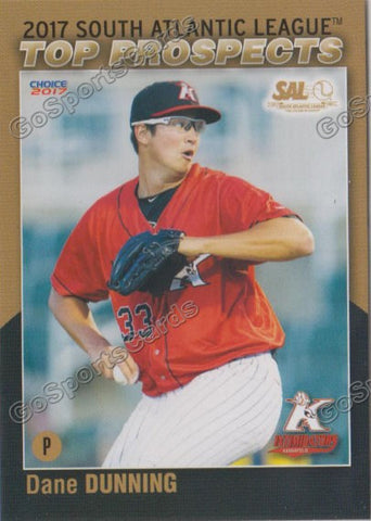 2017 South Atlantic League Top Prospects SAL Dane Dunning