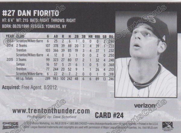 2016 Trenton Thunder Dan Fiorito Back of Card