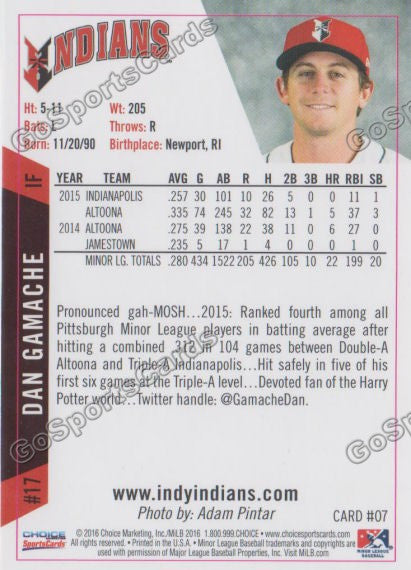 2016 Indianapolis Indians Dan Gamache Back of Card