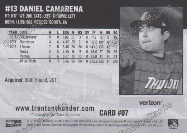 2016 Trenton Thunder Daniel Camarena Back of Card