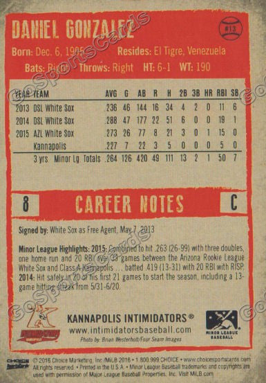  2016 Kannapolis Intimidators Daniel Gonzalez Back of Card