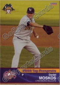 2008 Carolina League Top Prospects Daniel Moskos
