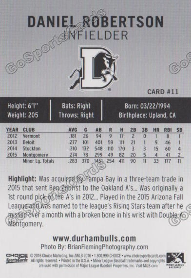  2016 Durham Bulls Daniel Robertson Back of Card