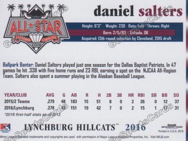 2016 Carolina League All Star Daniel Salters Back of Card