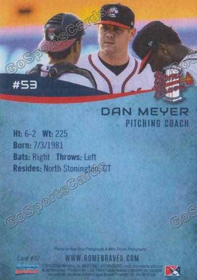 2016 Rome Braves Dan Meyer Back of Card