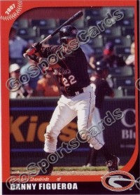 2007 Delmarva Shorebirds Danny Figueroa