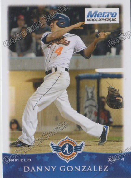 2014 Rockford Aviators Danny Gonzalez