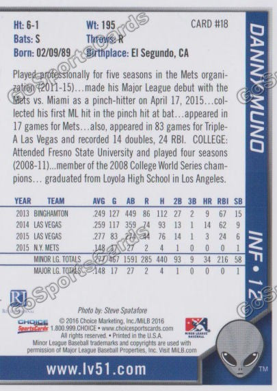 2016 Las Vegas 51s Danny Muno  Back of Card