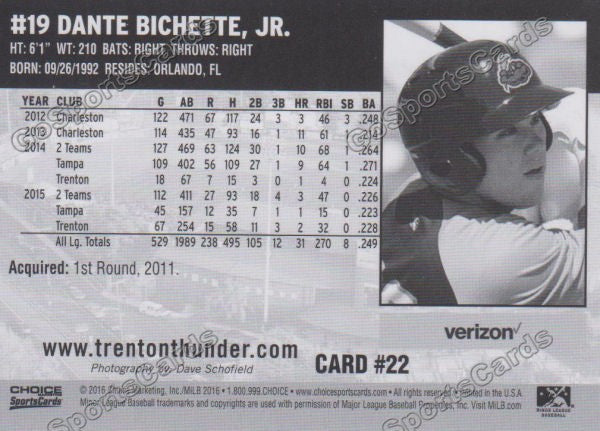 2016 Trenton Thunder Dante Bichette Jr Back of Card
