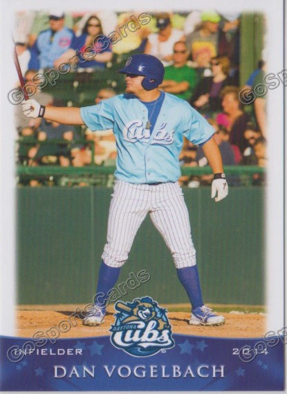 2014 Daytona Cubs Dan Vogelbach