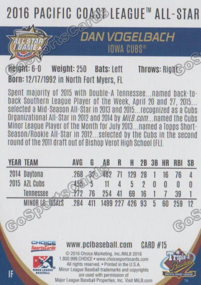2016 Pacific Coast League All Star Dan Vogelbach Back of Card
