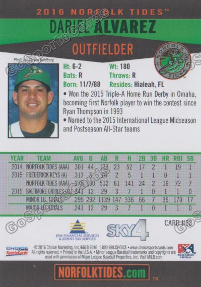 2016 Norfolk Tides Dariel Alvarez Back of Card