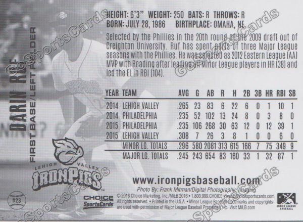 2016 Lehigh Valley IronPigs Darin Ruf Back of Card