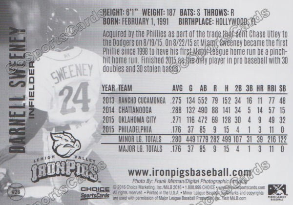 2016 Lehigh Valley IronPigs Darnell Sweeney Back of Card