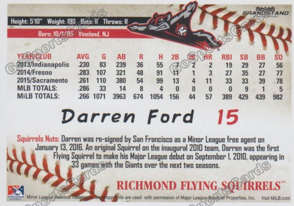 2016 Richmond Flying Squirrels Darren Ford Back of Card