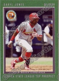 2008 Florida State League Top Prospects Daryl Jones
