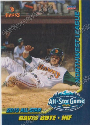 2013 Northwest League All Star David Bote