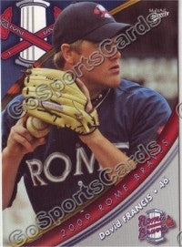 2009 Rome Braves David Francis