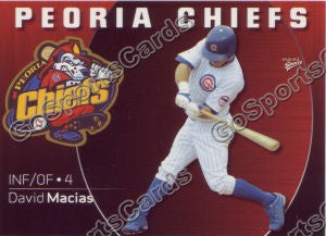 2009 Peoria Chiefs David Macias