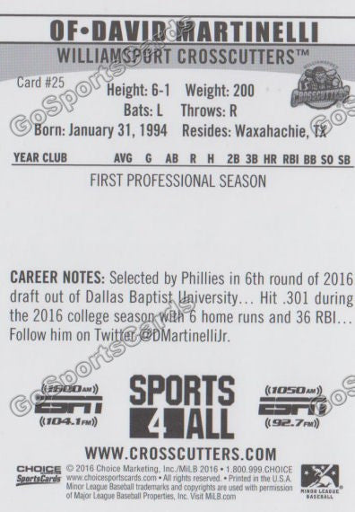 2016 Williamsport Crosscutters David Martinelli Back of Card