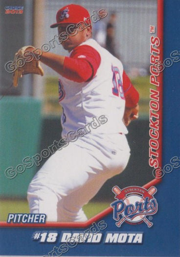 2013 Stockton Ports David Mota