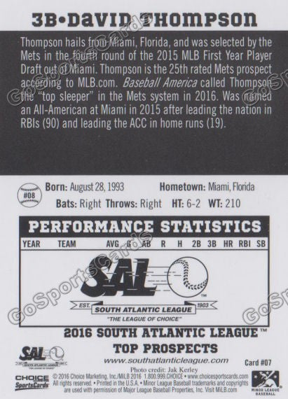 2016 South Atlantic League Top Prospect David Thompson  Back of Card