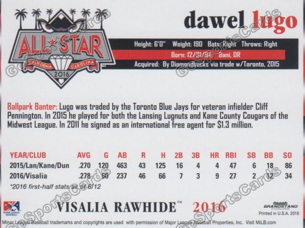 2016 California League All Star Dawel Lugo Back of Card